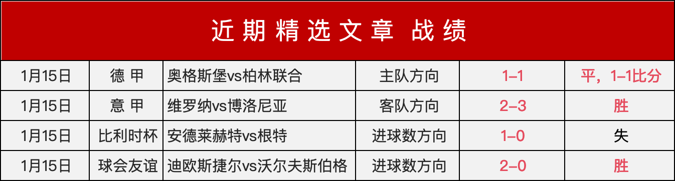 罗伯逊激情,宣言,全力拼搏今,星空登录入口,星空平台,星空注册网址,星空app,星空官网,星空网站,星空网页版