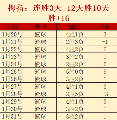 刘奕鸣展望,新援融入,盼下一役发,星空登录入口,星空平台,星空注册网址,星空app,星空官网,星空网站,星空网页版