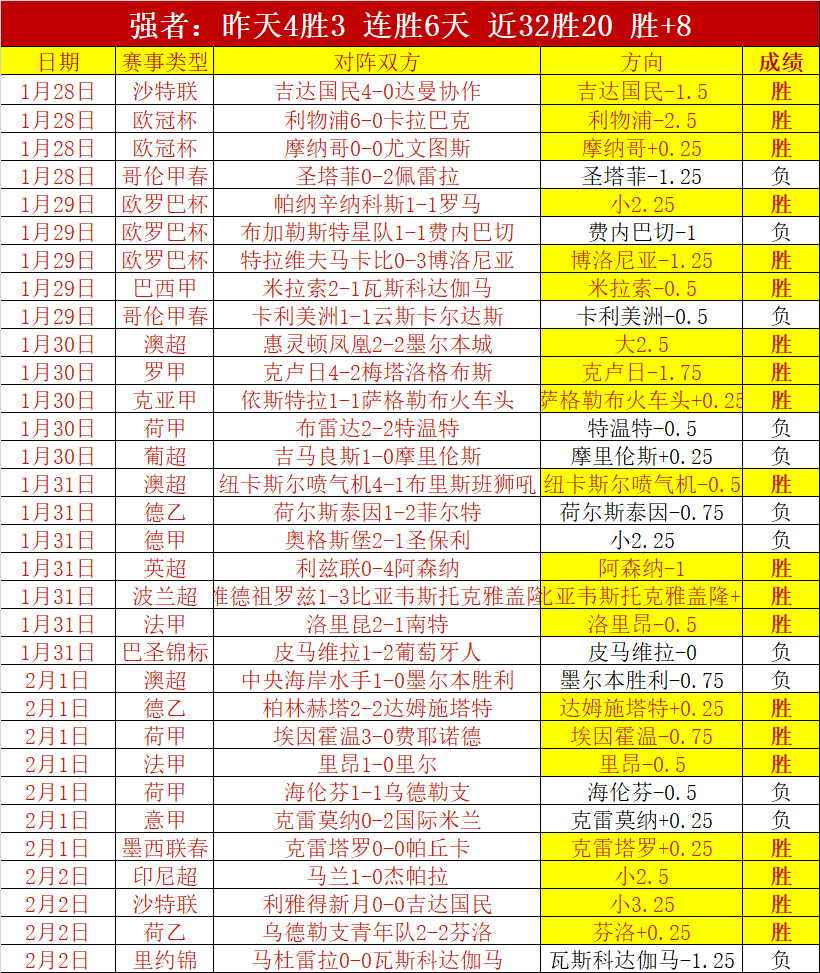 法甲第,巴黎圣日耳,曼对阵雷恩,星空登录入口,星空平台,星空注册网址,星空app,星空官网,星空网站,星空网页版