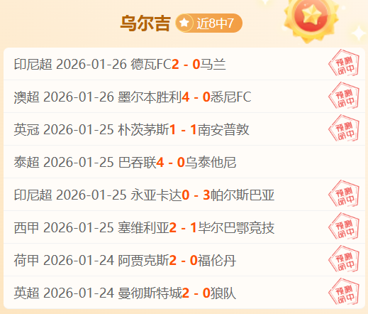 瓜迪奥拉赞,澳波,非传统后卫,星空登录入口,星空平台,星空注册网址,星空app,星空官网,星空网站,星空网页版