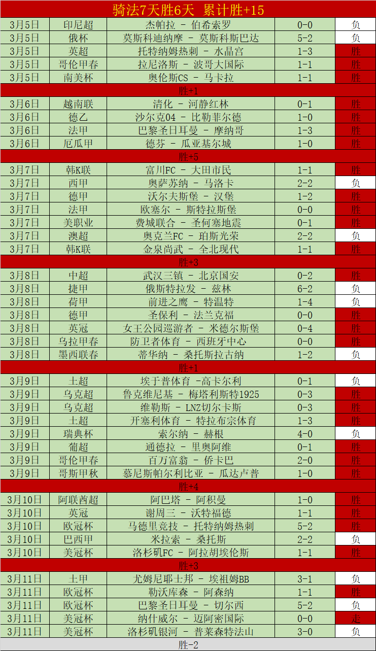 爱奇艺独得,中澳赛事直,播权,星空登录入口,星空平台,星空注册网址,星空app,星空官网,星空网站,星空网页版
