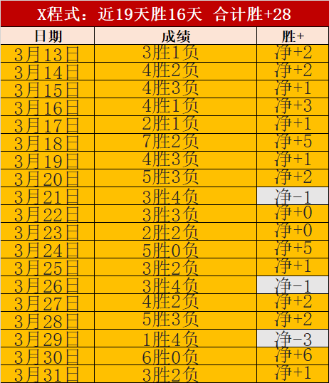 斯诺克公开,赛战火将燃,丁俊晖,星空登录入口,星空平台,星空注册网址,星空app,星空官网,星空网站,星空网页版