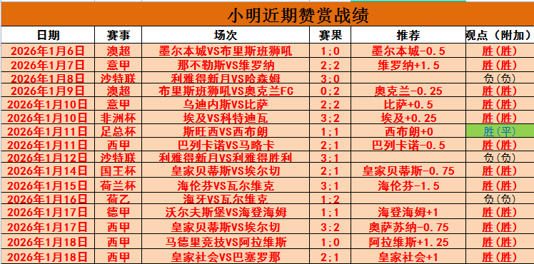 巴甲赛前变,大乐透期号,专家推荐质,星空登录入口,星空平台,星空注册网址,星空app,星空官网,星空网站,星空网页版