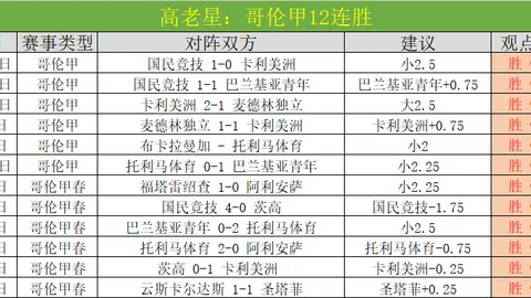 林诗栋4-1战胜梁靖崑，晋级WTT重庆赛决赛