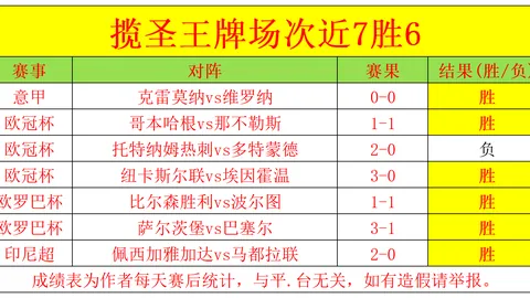 德布劳内落幕：光辉不再，仅剩蓝灰余晖